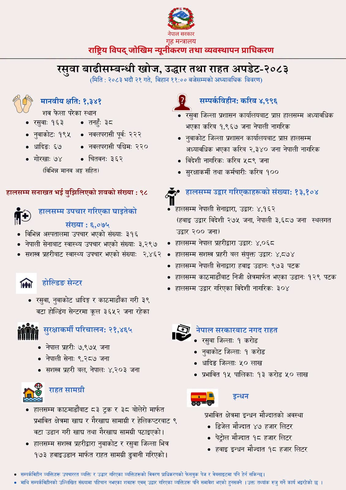 badhi 11.jpg