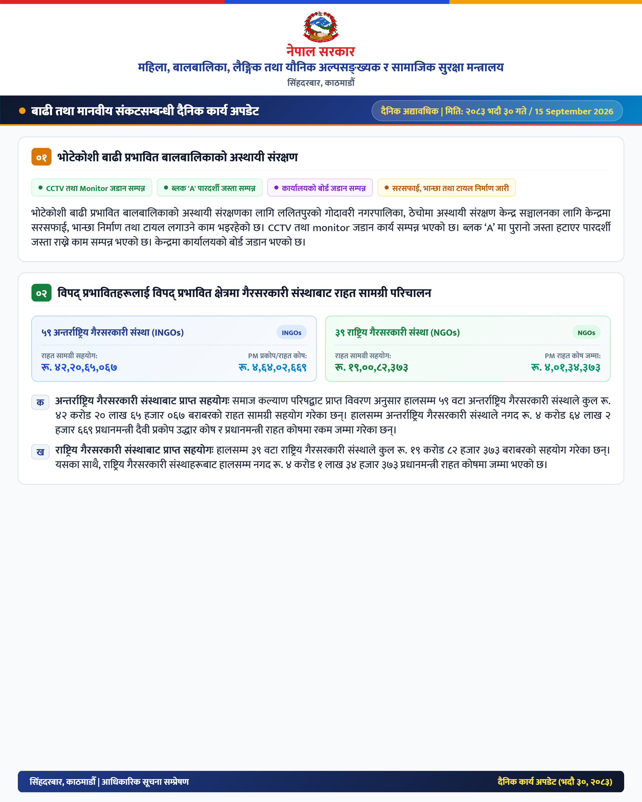 Ministry_Update_Bhadra30_2083_1080x1350.png